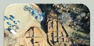 Археология, археологически проучвания