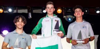 Мариян Шангов