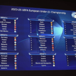 Kвалификации