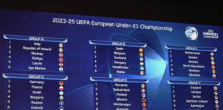 Kвалификации