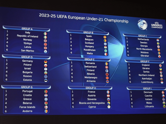 Kвалификации