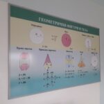 Справочни материали