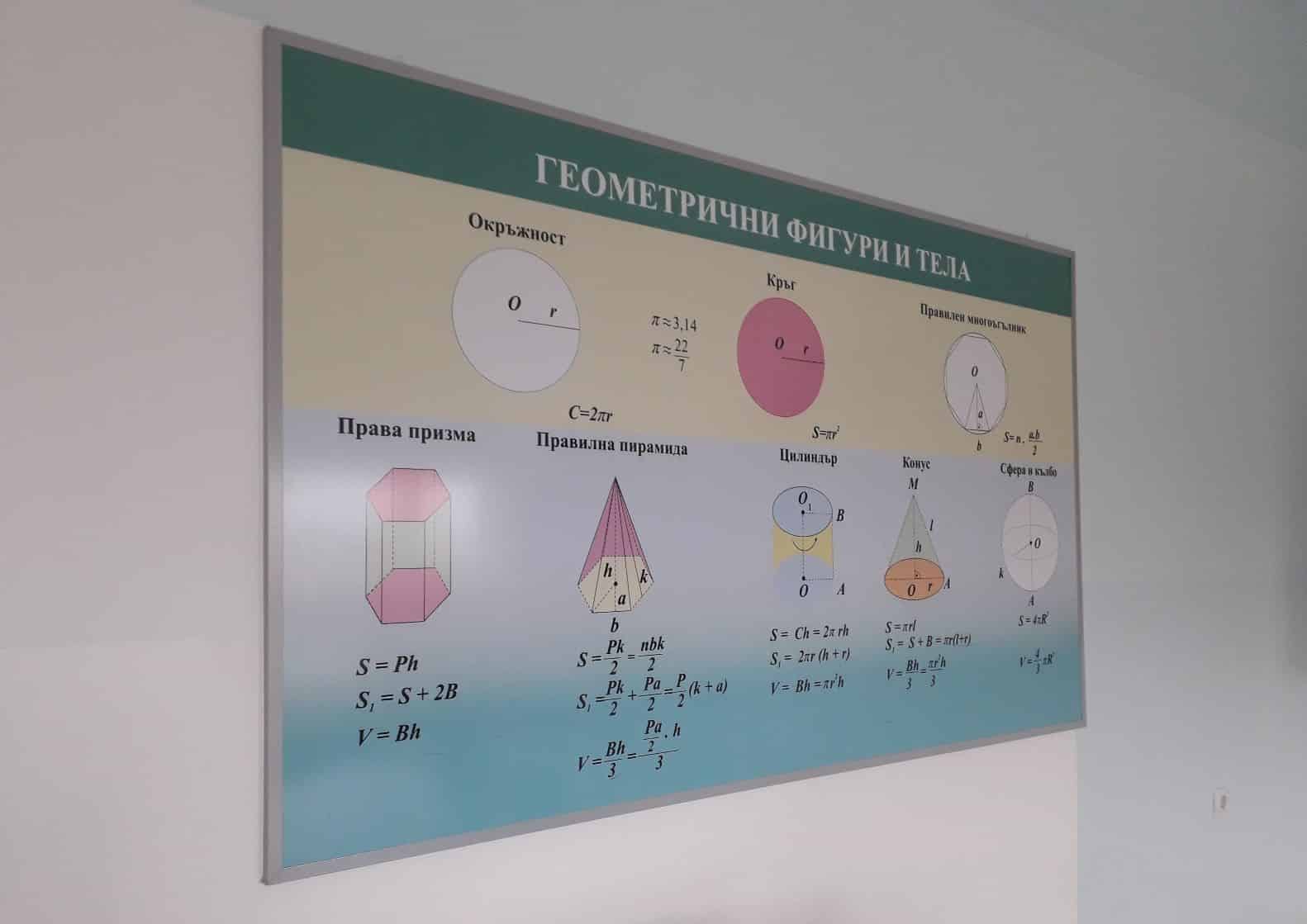 Министерството на образованието и науката МОН публикува на сайта си