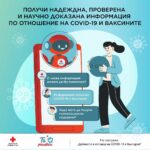 Кампания на БЧК