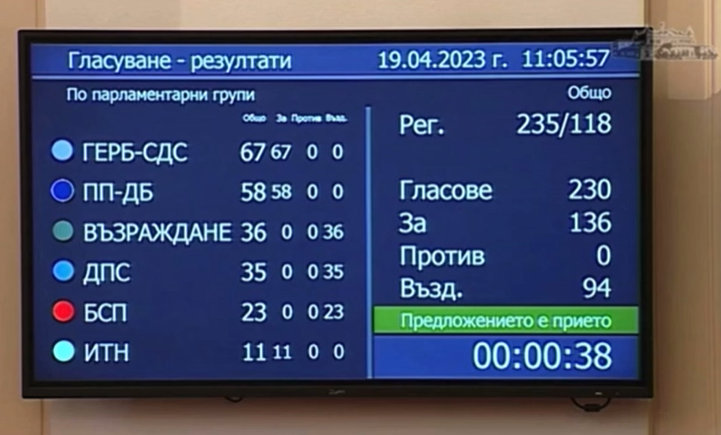 49 ото Народно събрание вече има свой председател Това е кандидатът
