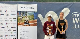 Ива Иванова