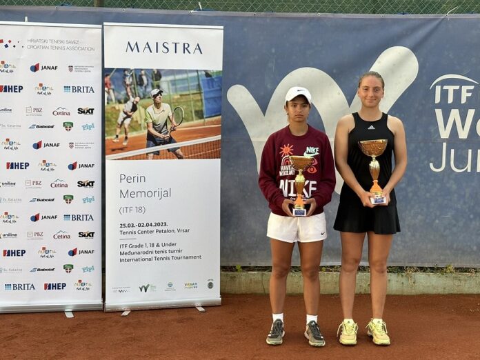 Ива Иванова