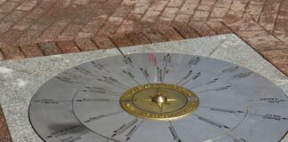 Арт-инсталация "Километър нула"