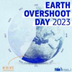 Природни ресурси