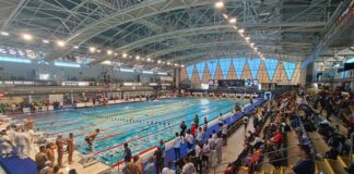 Плуване, плувен басейн