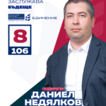 Даниел Недялков