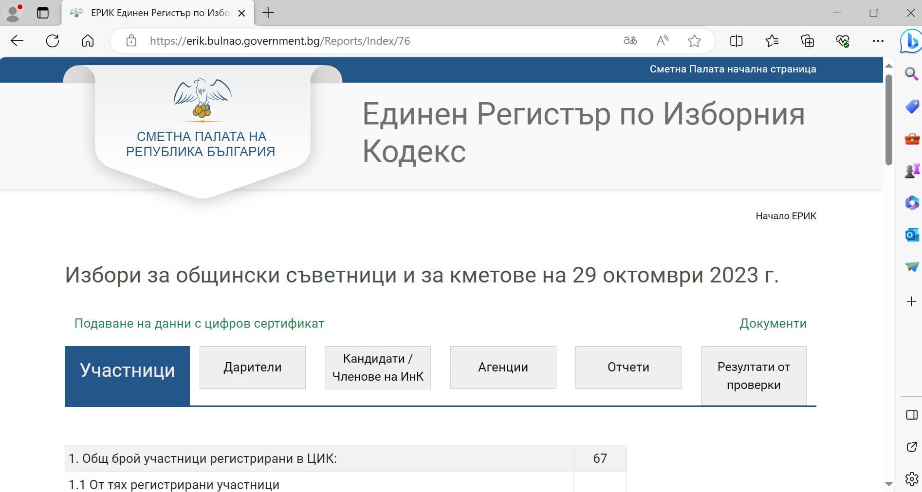 Партиите коалициите и инициативните комитети регистрирани за участие в избори