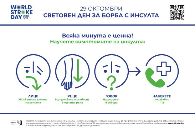 Националната кампания Всяка минута е ценна Научи симптомите на инсулта