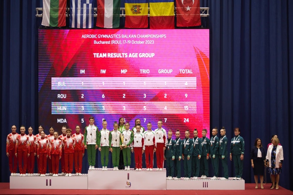 Отборът по спортна акробатика на България завоюва отборната титла на