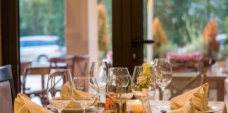 Ресторант, заведения