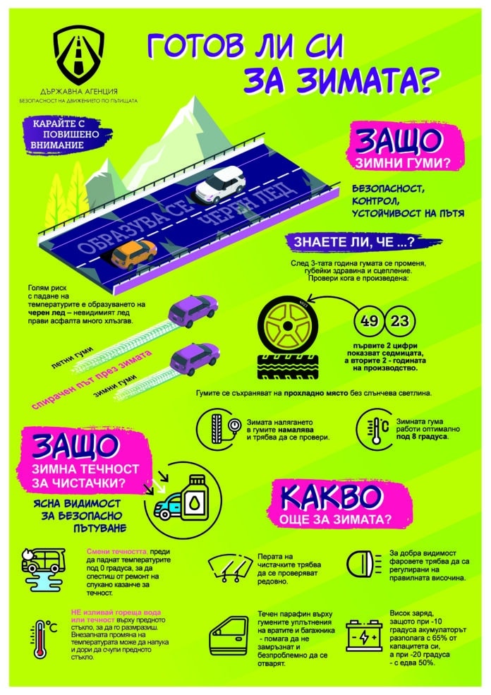 Инфографика