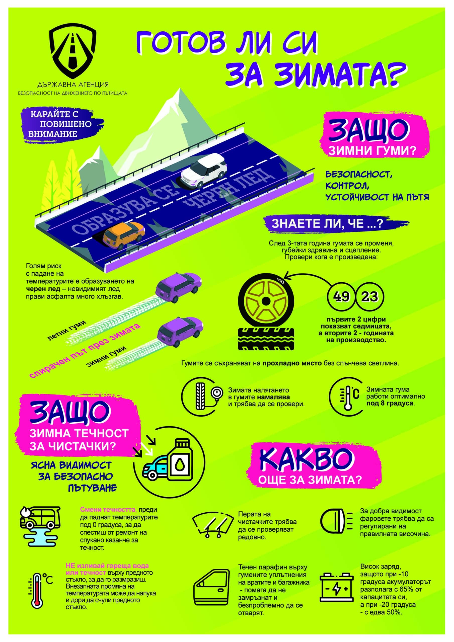Държавна агенция Безопасност на движението по пътищата призовава всички водачи