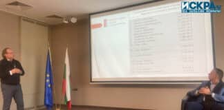 Добромир Ганев