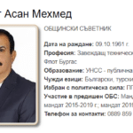 Визитката на Шерафет Мехмед