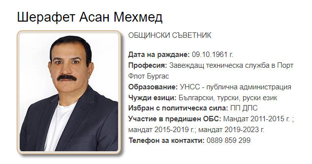 Визитката на Шерафет Мехмед