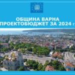 Проектобюджет