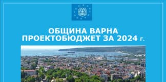 Проектобюджет