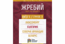 Лигата на нациите