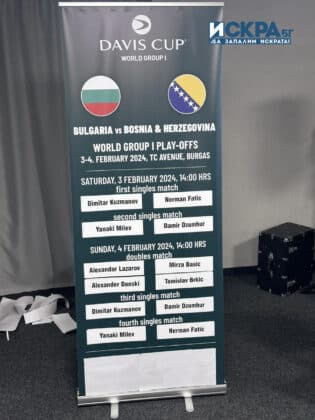 Жребий на "Купа Дейвис"