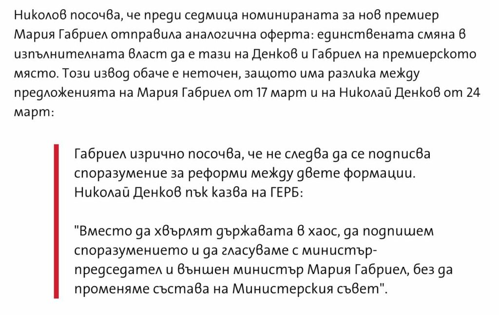 Публикация