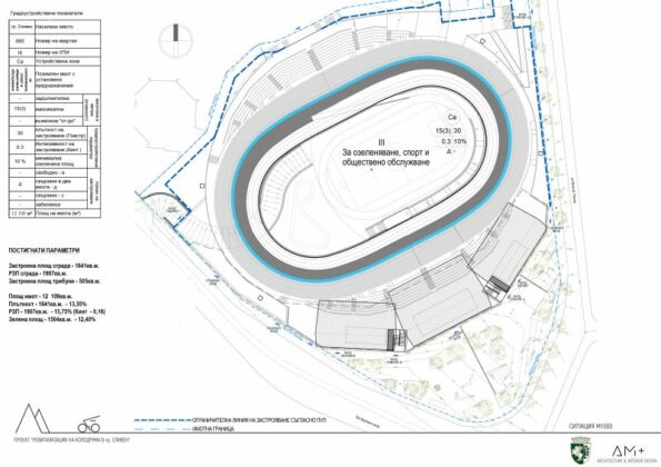 Обновяване на Колодрума