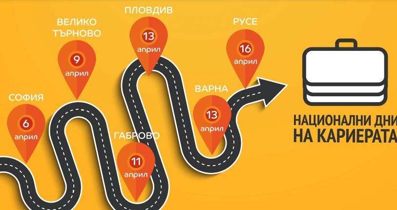 Днес започва най голямото кариерно изложение в България – Национални дни
