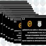 Прекратен достъп