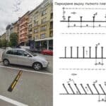 Паркоместа