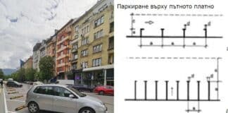 Паркоместа