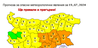 Прогноза за времето