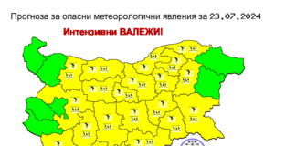 Прогноза за времето за България