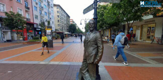 Бул. "Витоша" в София