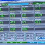 Данни от РИОСВ-Пловдив за чистотата на въздуха в село Царацово