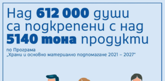 Програма "Храни и основно материално подпомагане"