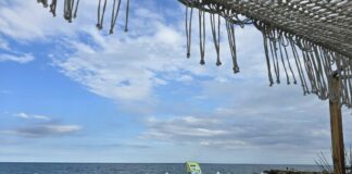 Българското Черноморие