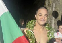 Цанко Цанков