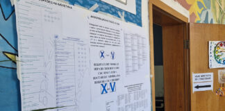 Избори 2024, Гласуване в Търговище