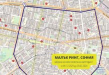 Малък ринг на София