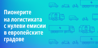 Нулеви емисии