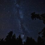 Астрономически явления