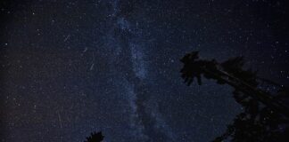 Астрономически явления