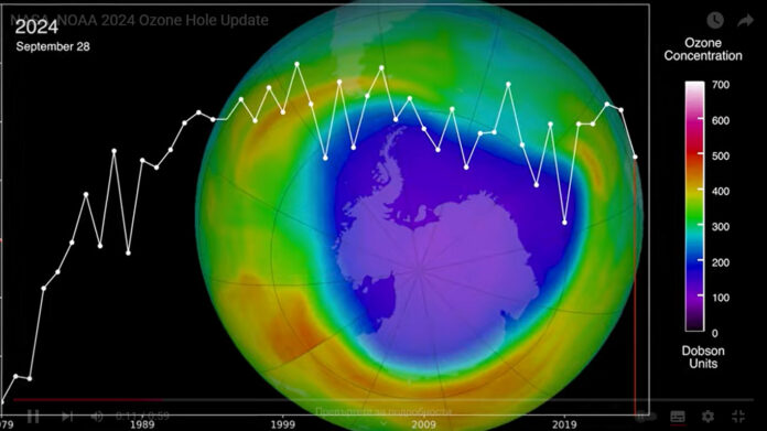 Озонова дупка