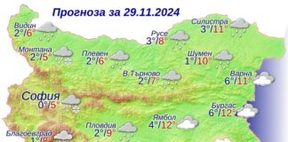 Прогноза за времето