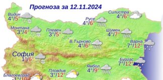 Прогноза за времето