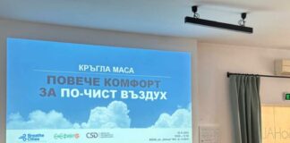 Кръгла маса в София